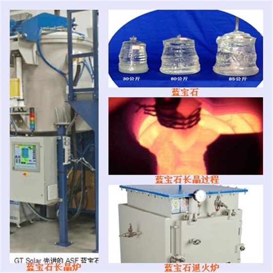 藍寶石長(cháng)晶爐保溫用氧化鋁、氧化鋯纖維-火龍耐材提供
