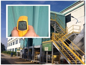 蓄熱式焚燒爐(RTO)采用陶瓷纖維保溫后，外壁溫度能降到多少？