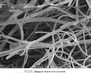 HLGX陶瓷纖維毯受熱會(huì )膨脹嗎？